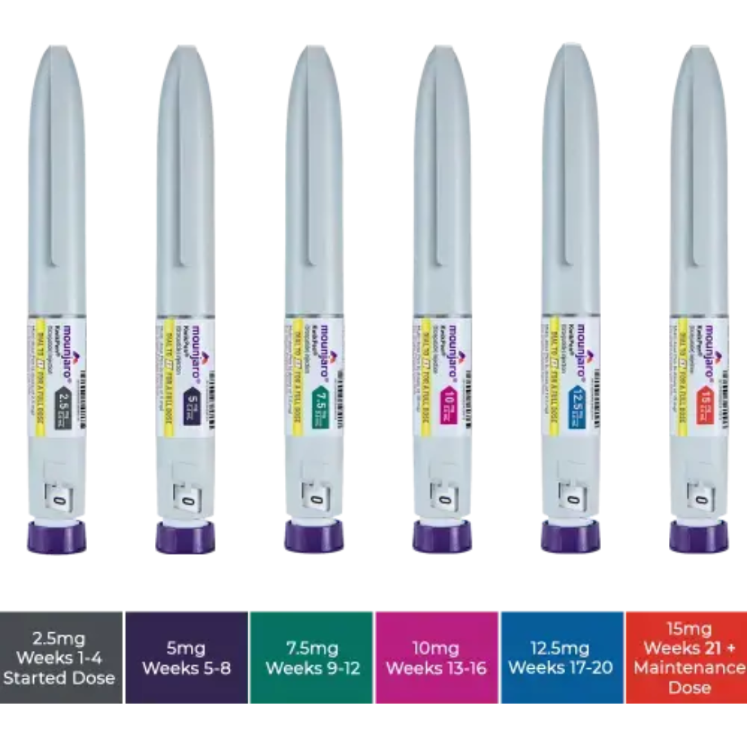 Mounjaro (Tirzepatide) Injection – Weekly Weight Loss Pen | Pharmazon Express

