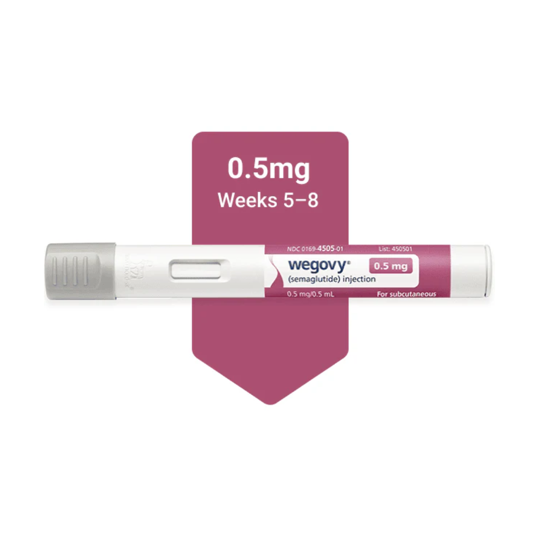 Wegovy Injectable Pen 0.5mg
